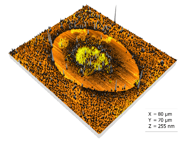 Ablation damage on the surface of Ge from a p-polarized laser pulse.